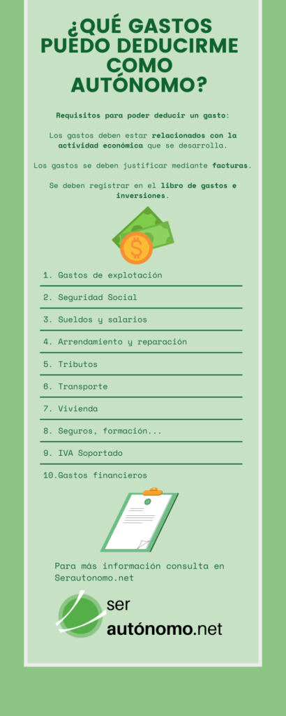 ¿Qué gastos puedo deducirme como autónomo? | Ser autónomo